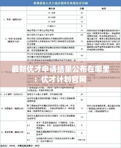 最新优才申请结果公布在哪里：优才计划官网 