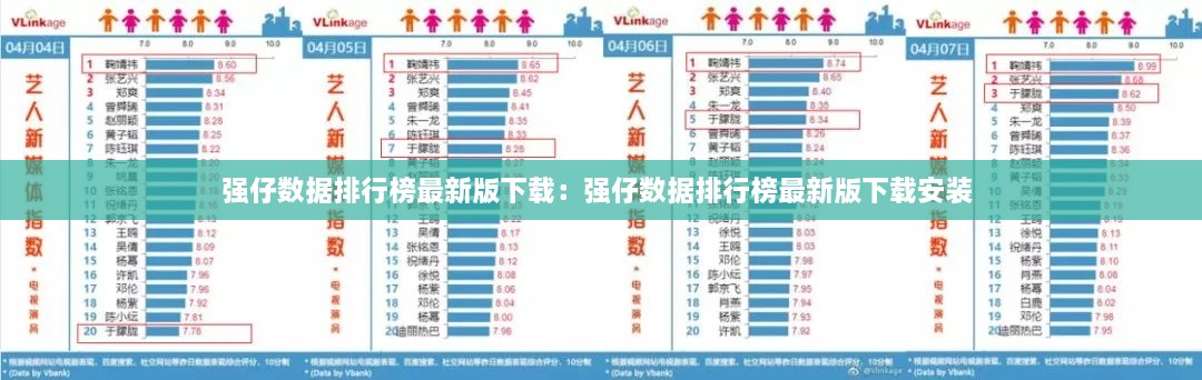 强仔数据排行榜最新版下载：强仔数据排行榜最新版下载安装 