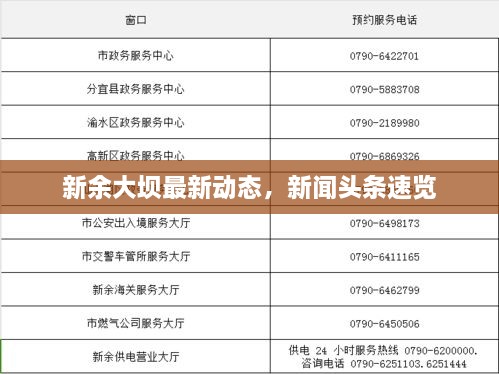 新余大坝最新动态，新闻头条速览