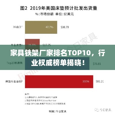 家具铁架厂家排名TOP10，行业权威榜单揭晓！