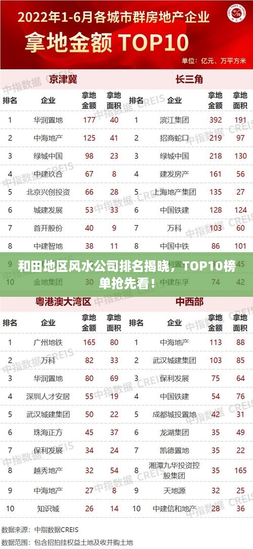 和田地区风水公司排名揭晓，TOP10榜单抢先看！