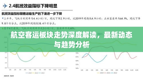 航空客运板块走势深度解读，最新动态与趋势分析