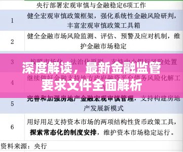 深度解读，最新金融监管要求文件全面解析