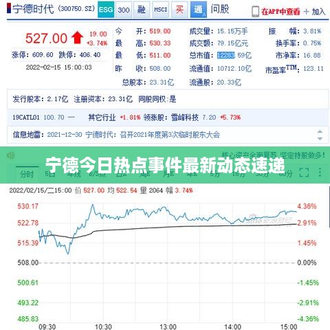 宁德今日热点事件最新动态速递