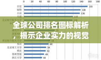 全球公司排名图标解析，揭示企业实力的视觉语言