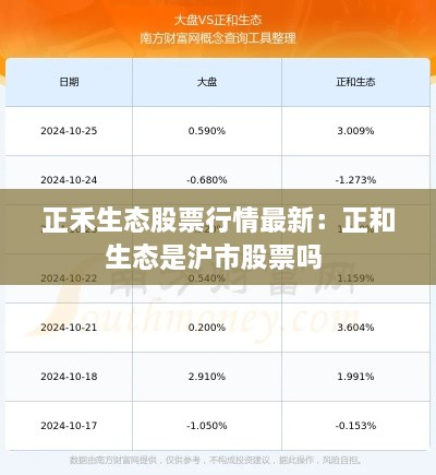 正禾生态股票行情最新：正和生态是沪市股票吗 