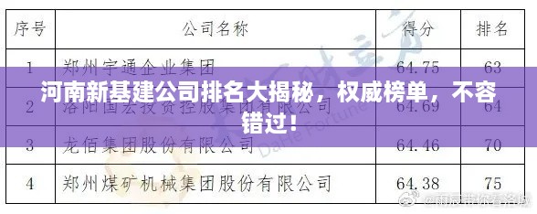 河南新基建公司排名大揭秘，权威榜单，不容错过！