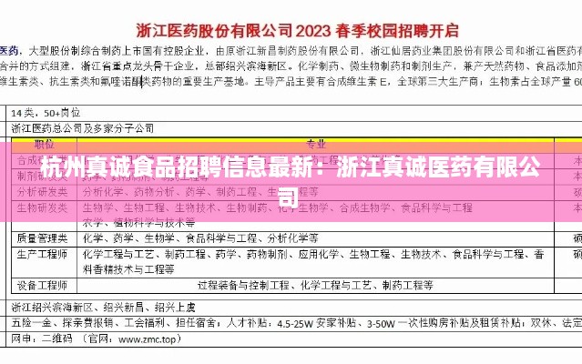 杭州真诚食品招聘信息最新：浙江真诚医药有限公司 