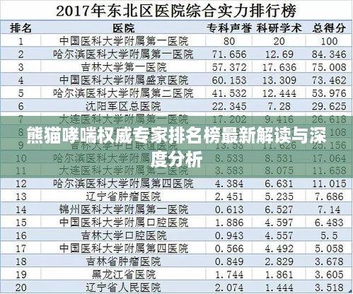 熊猫哮喘权威专家排名榜最新解读与深度分析