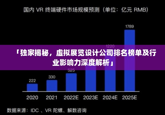 「独家揭秘，虚拟展览设计公司排名榜单及行业影响力深度解析」