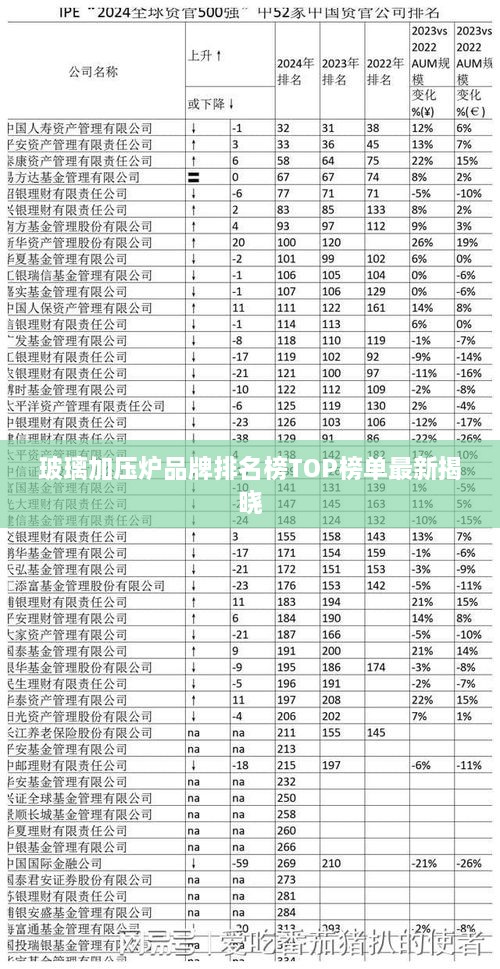 玻璃加压炉品牌排名榜TOP榜单最新揭晓