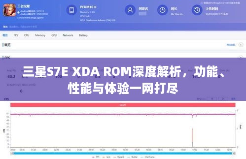 三星S7E XDA ROM深度解析，功能、性能与体验一网打尽