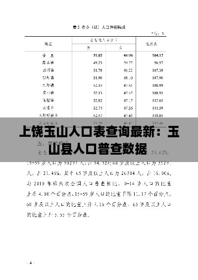 上饶玉山人口表查询最新：玉山县人口普查数据 