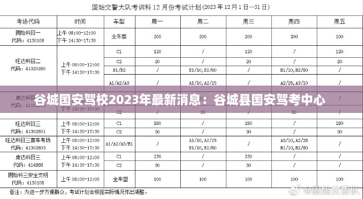 谷城国安驾校2023年最新消息：谷城县国安驾考中心 