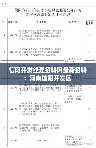 信阳开发经理招聘网最新招聘：河南信阳开发区 