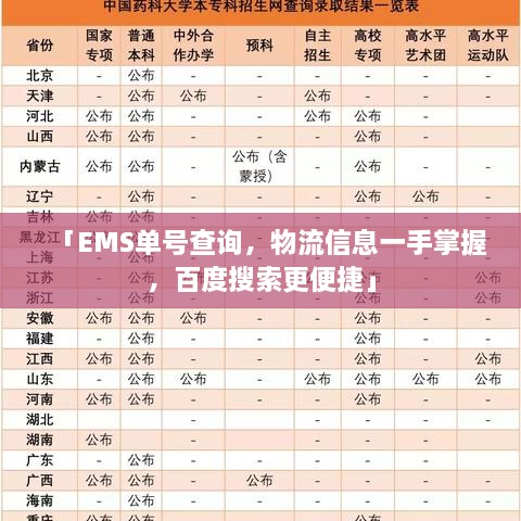 「EMS单号查询，物流信息一手掌握，百度搜索更便捷」