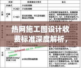 热网施工图设计收费标准深度解析，最新解读与费用概览