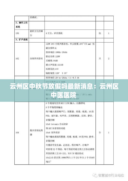 云州区中秋节放假吗最新消息：云州区中医医院 