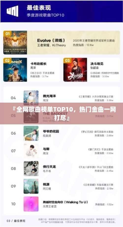 『全网歌曲榜单TOP10，热门金曲一网打尽』