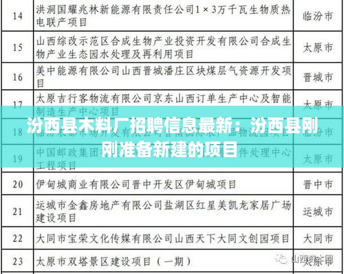 汾西县木料厂招聘信息最新：汾西县刚刚准备新建的项目 