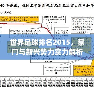 世界足球排名2015，豪门与新兴势力实力解析