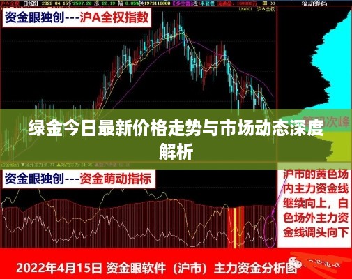 绿金今日最新价格走势与市场动态深度解析