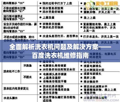 全面解析洗衣机问题及解决方案——百度洗衣机维修指南