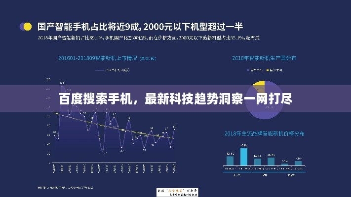 百度搜索手机，最新科技趋势洞察一网打尽