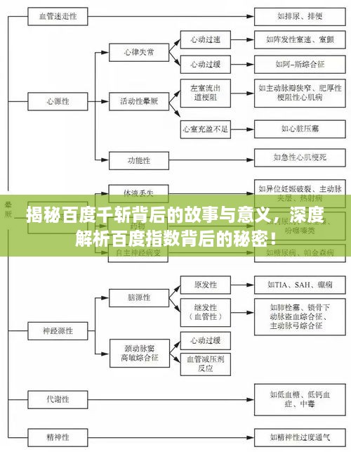 揭秘百度千斩背后的故事与意义，深度解析百度指数背后的秘密！