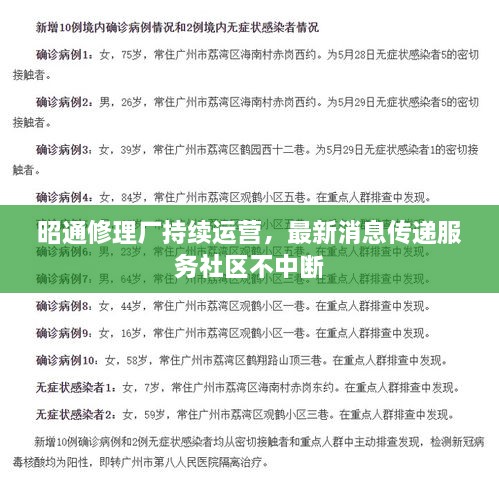 昭通修理厂持续运营，最新消息传递服务社区不中断