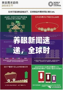 养眼新闻速递，全球时事聚焦，洞悉动态视频最新消息