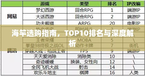 海竿选购指南，TOP10排名与深度解析