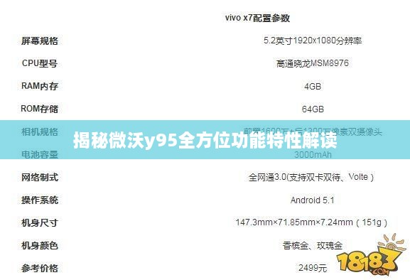 揭秘微沃y95全方位功能特性解读