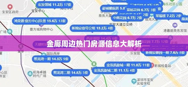 金廊周边热门房源信息大解析