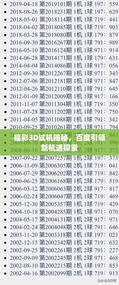 福彩3D试机揭秘，百度引领新机遇探索