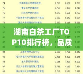 湖南白茶工厂TOP10排行榜，品质之选一网打尽！