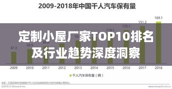 定制小屋厂家TOP10排名及行业趋势深度洞察