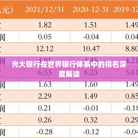 光大银行在世界银行体系中的排名深度解读