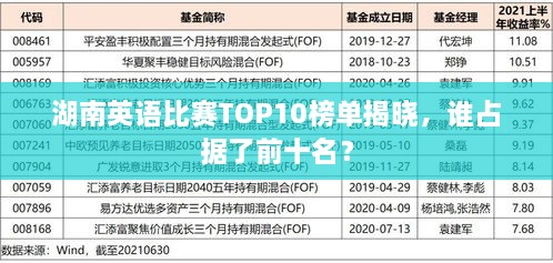 湖南英语比赛TOP10榜单揭晓，谁占据了前十名？