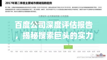 百度公司深度评估报告，揭秘搜索巨头的实力与优势