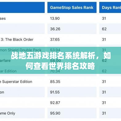 战地五游戏排名系统解析，如何查看世界排名攻略