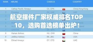 航空摆件厂家权威排名TOP10，选购首选榜单出炉！