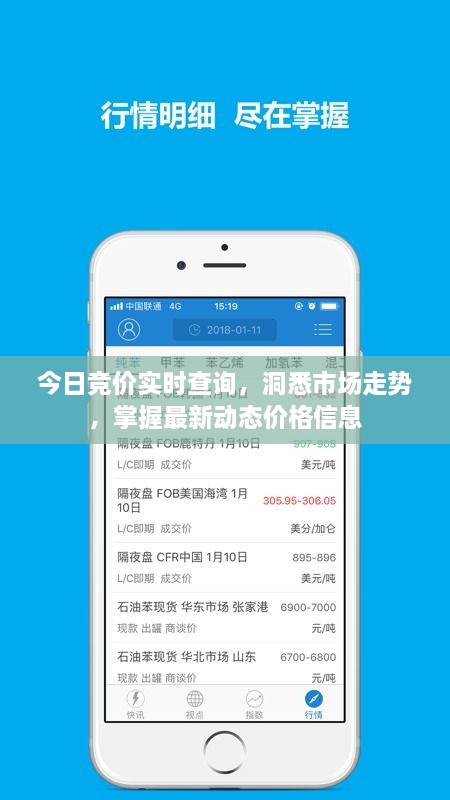 今日竞价实时查询，洞悉市场走势，掌握最新动态价格信息