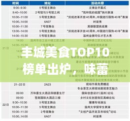 丰城美食TOP10榜单出炉，味蕾盛宴，不容错过！