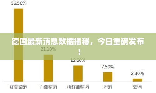 德国最新消息数据揭秘，今日重磅发布！