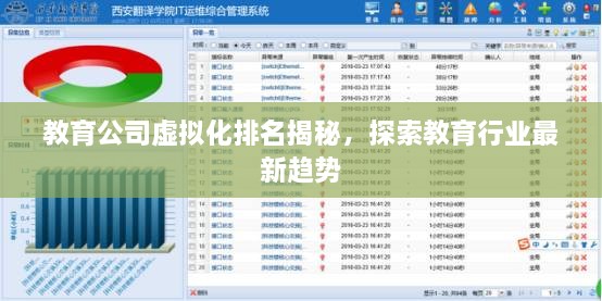 教育公司虚拟化排名揭秘，探索教育行业最新趋势