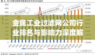 金属工业过滤网公司行业排名与影响力深度解析