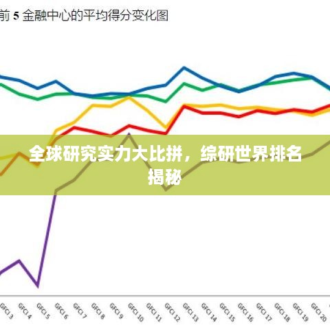 全球研究实力大比拼，综研世界排名揭秘