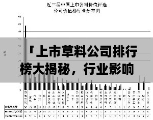 「上市草料公司排行榜大揭秘，行业影响力一览无余！」