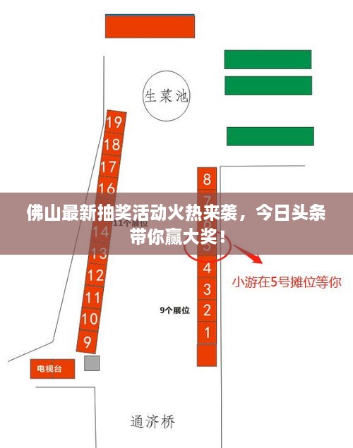 佛山最新抽奖活动火热来袭，今日头条带你赢大奖！